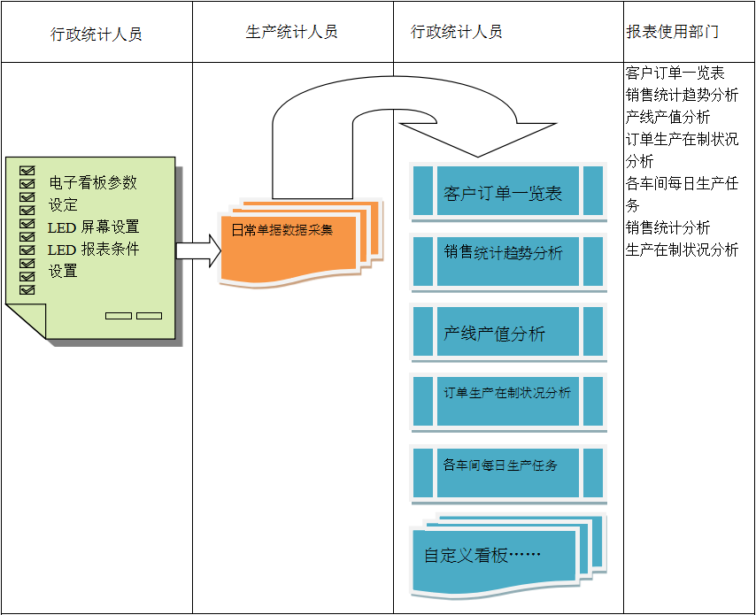 电子看板华体会体育-华体会(中国)
