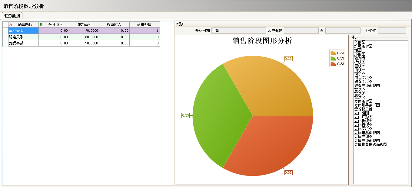 华体会体育-华体会(中国)
具有哪些主要的分类