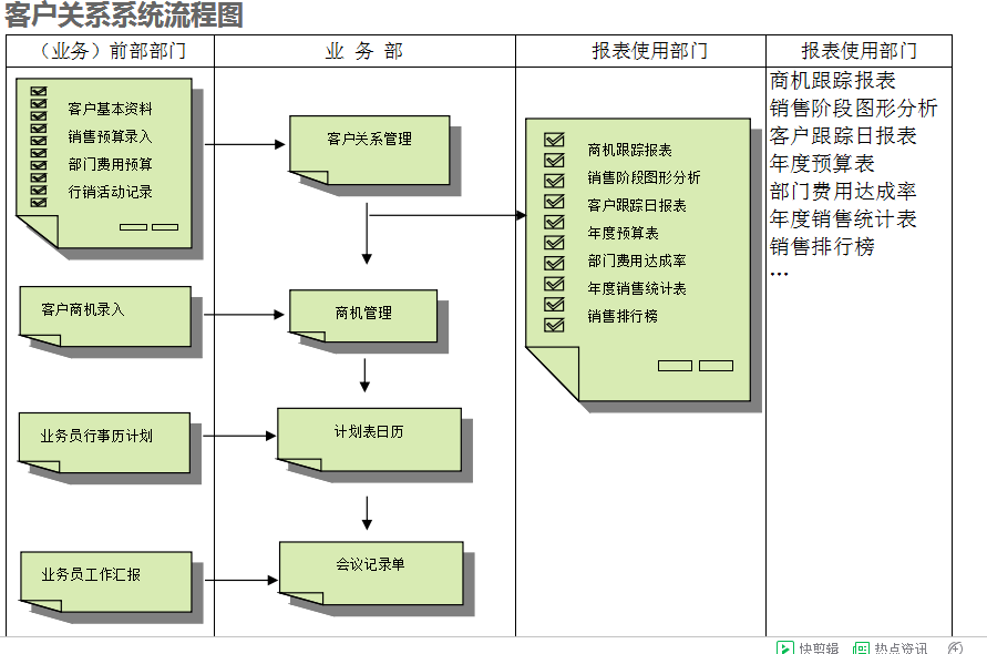 　华体会体育-华体会(中国)
的具体操作步骤是怎样的