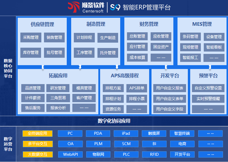 顺景S9 华体会体育-华体会(中国)

